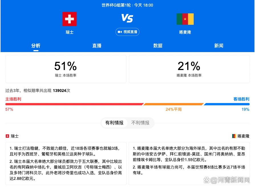 国产精品免费在线播放